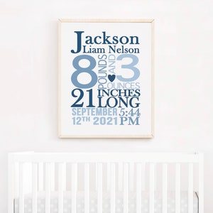 May include: A blue and white baby announcement print with the name Jackson Liam Nelson, birth date September 12th, 2021, 5:44 PM, weight 8 pounds and 3 ounces, and length 21 inches.
