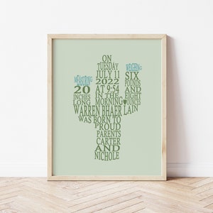 Cactus Nursery Decor, Personalized Cactus Birth Stats Print, Southwest Nursery Art, Custom Baby Boho Nursery Wall Art, Neutral Gift for Baby image 6