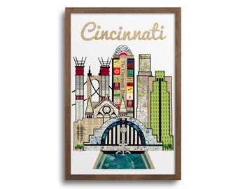 Cincinnati Skyline Art Print | Notecards - Cincinnati Poster, Cincinnati Notecards, Cincinnati Sticker, Cincinnati Cityscape