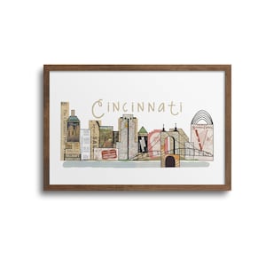 Cincinnati Horizontal Skyline Prints | Notecards - Cincinnati Skyline Poster, Cincinnati Cityscape, Cincy City Art, Cincinnati Cards
