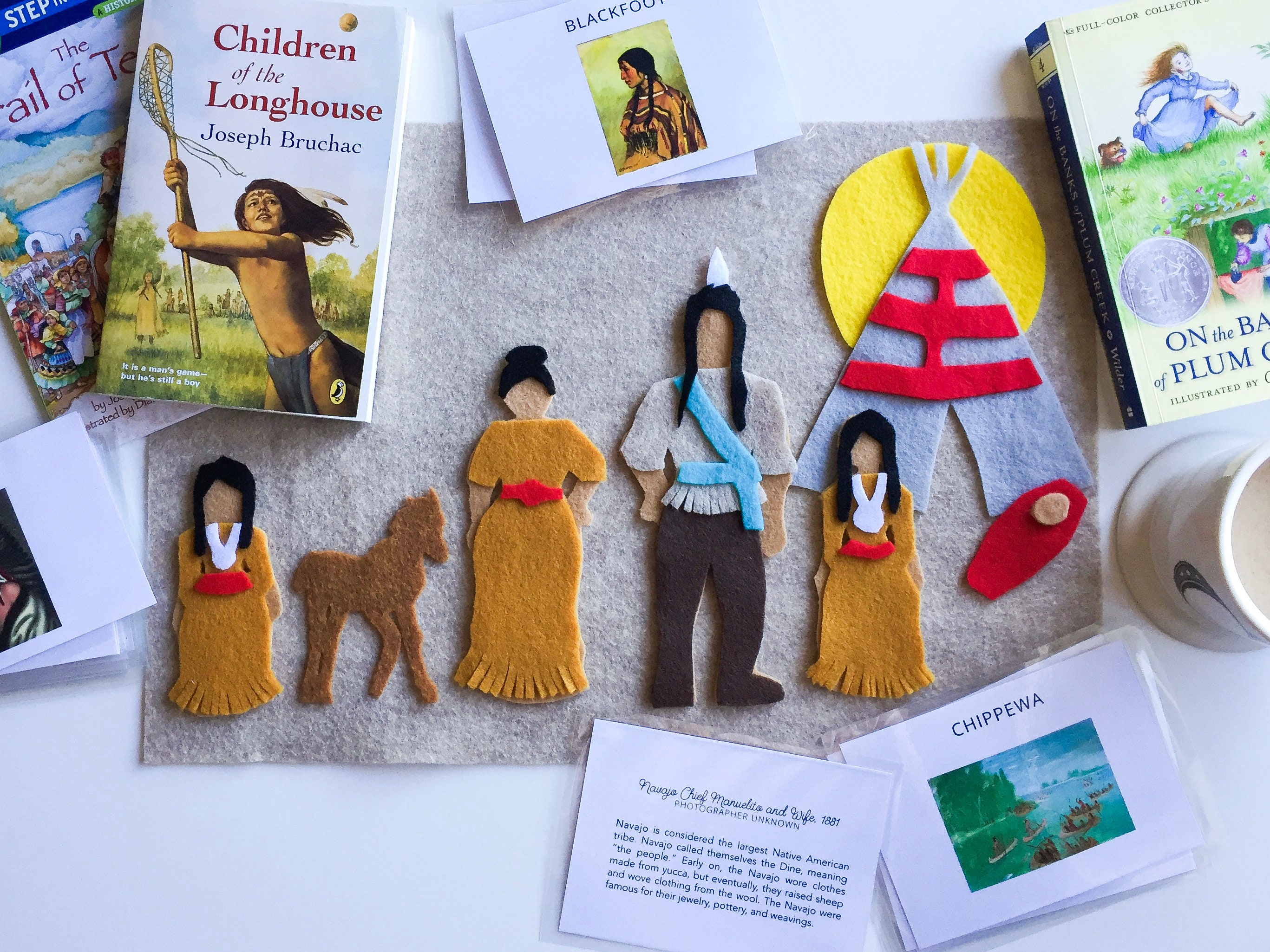 Native American PDF Etsy