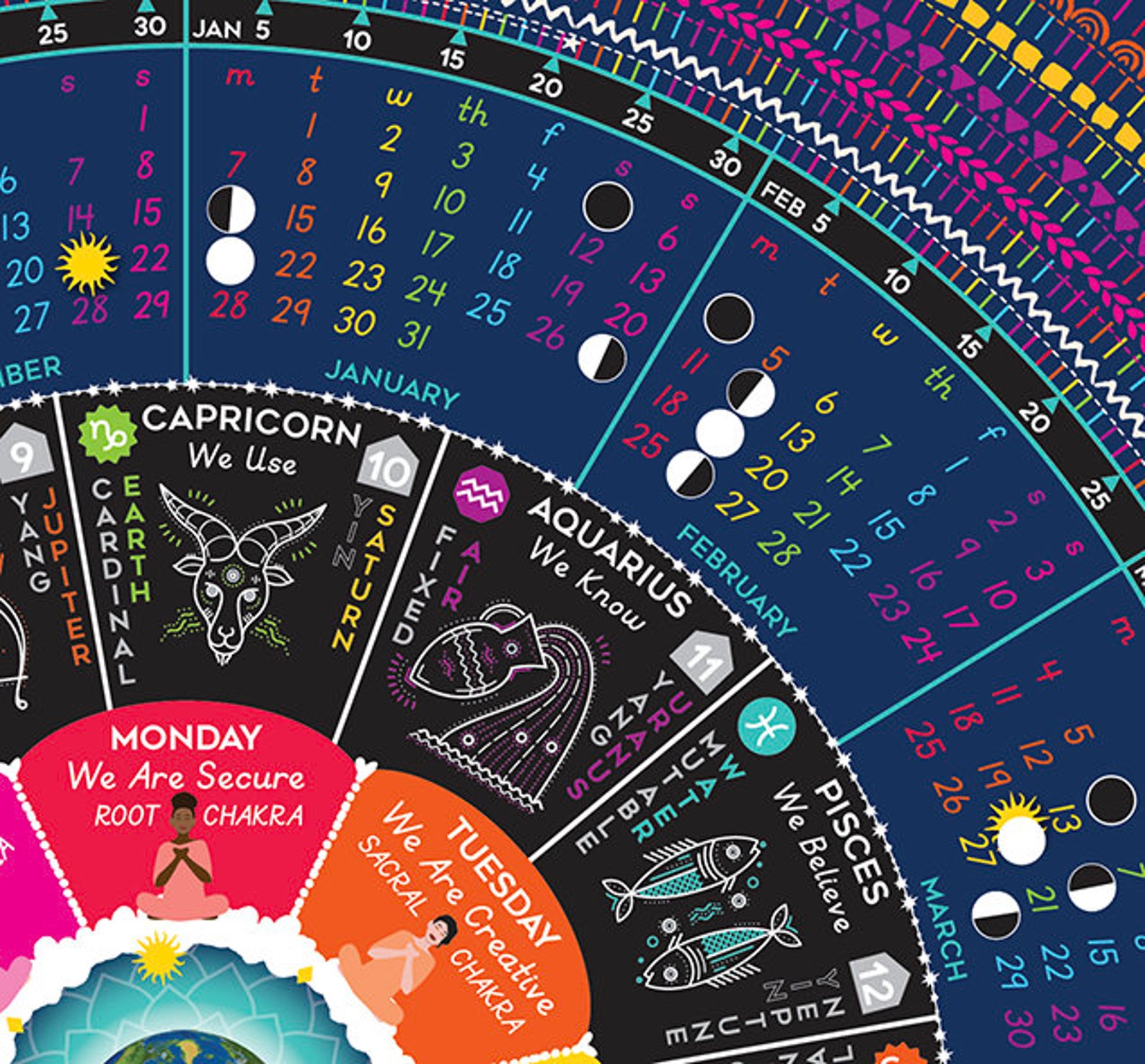2021 Kosmischer Kalender mit Sternzeichen Sternschnuppen Etsy