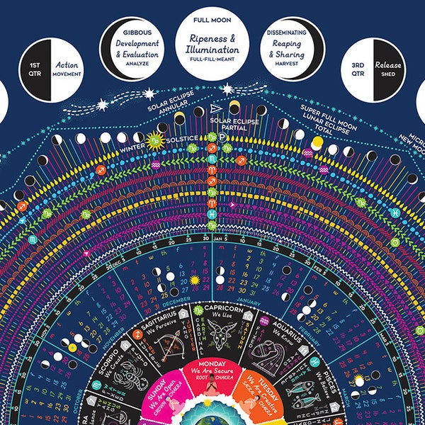 2024 Cosmic Calendar featuring Zodiac, Moon Phases (Astrology, Astronomy) USA, Canada, Europe & Australia
