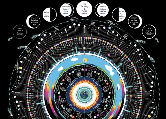 2026TYPE-MOONカレンダー Amazon.com: 2026 Calendar – Phases of the Night Sky 28x36