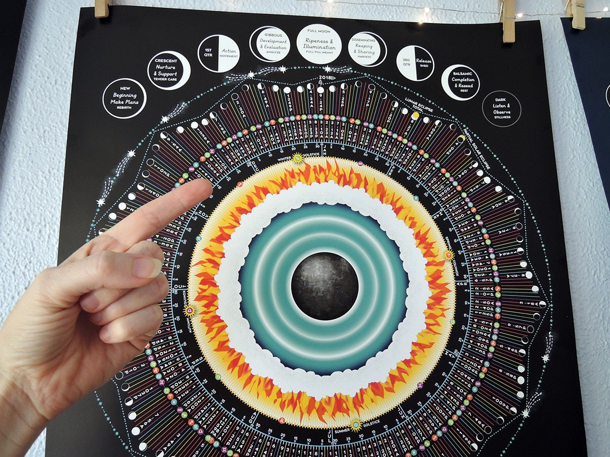 2018 Moon Sign Calendar Luna Sol Art / Chart With Zodiac | Etsy