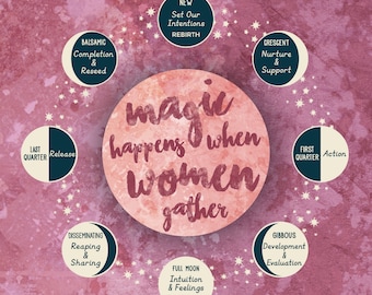 Magic Happens When Women Gather: Red Tent Moon Phase & Lunar Cycle Art Print