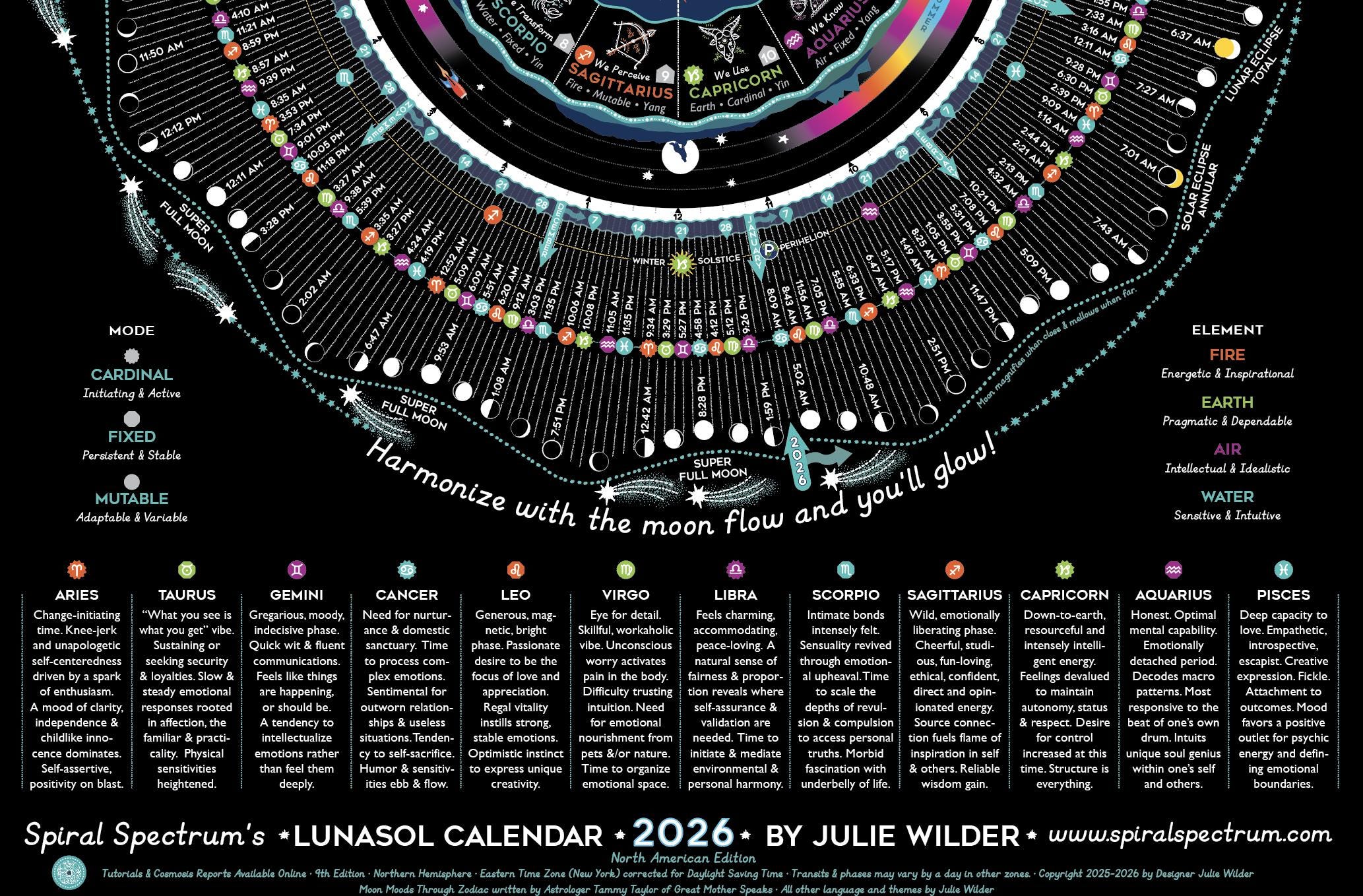 2026 Luna Sol Calendar Featuring Zodiac, Moon Phases, Circadian