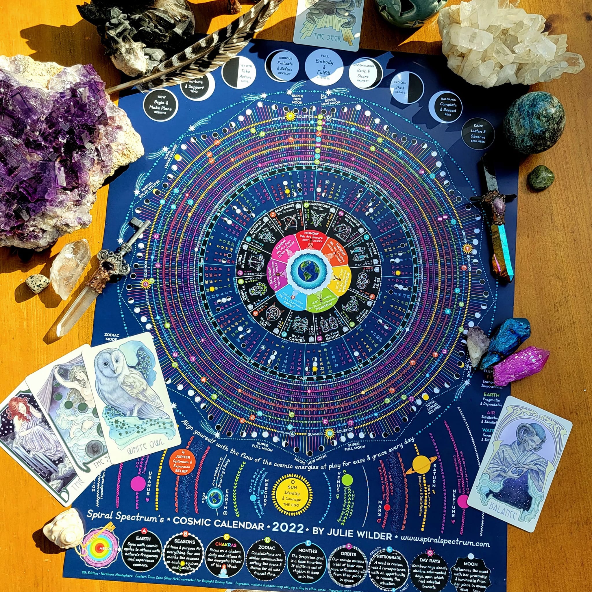2024 Cosmic Calendar Featuring Zodiac, Moon Phases astrology, Astronomy  USA, Canada, Europe & Australia - Etsy