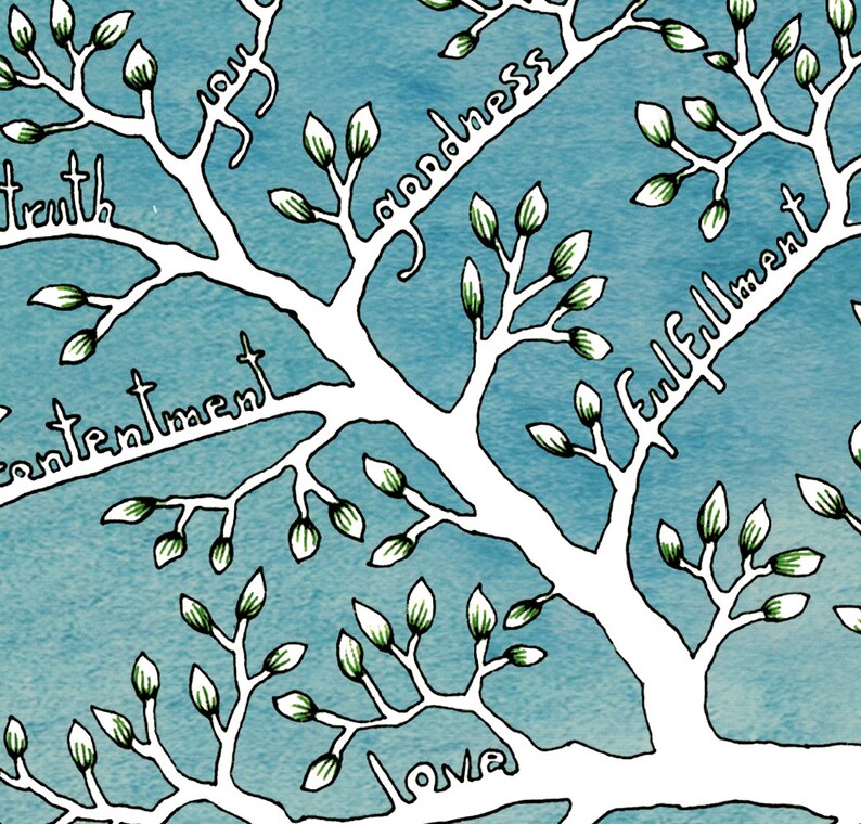 Word Tree Etsy Australia