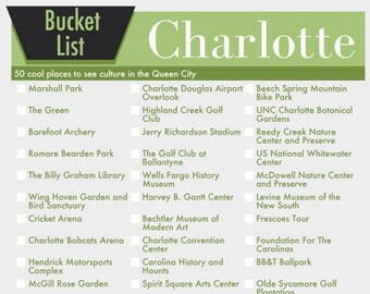 Charlotte North Carolina Bucket List Wall Art - 50 zabawnych rzeczy do zrobienia w Queen City - drukowany projekt cyfrowy