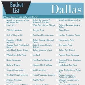 Dallas Texas Bucket List Wall Art - 50 Fun Things to do in D-Town - printable digital design for vacation and tourists