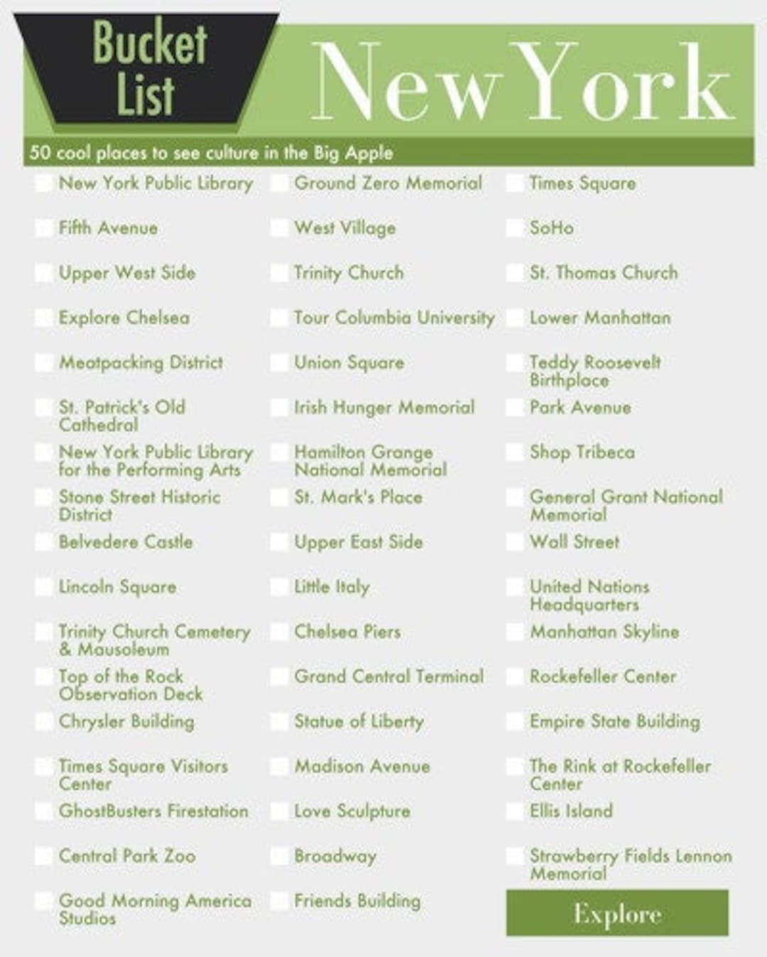 New York City Bucket List Wall Art 50 Fun Things to Do in Etsy