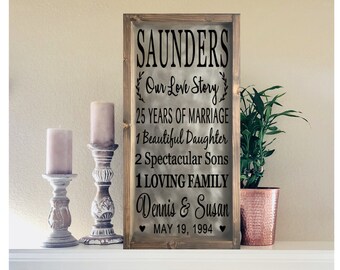 25 Year Gift - 25th Anniversary Gift Parents 25th Wedding Anniversary Gifts / It's all about 25th birthday gifts that focus her on dreams for the year ahead.
