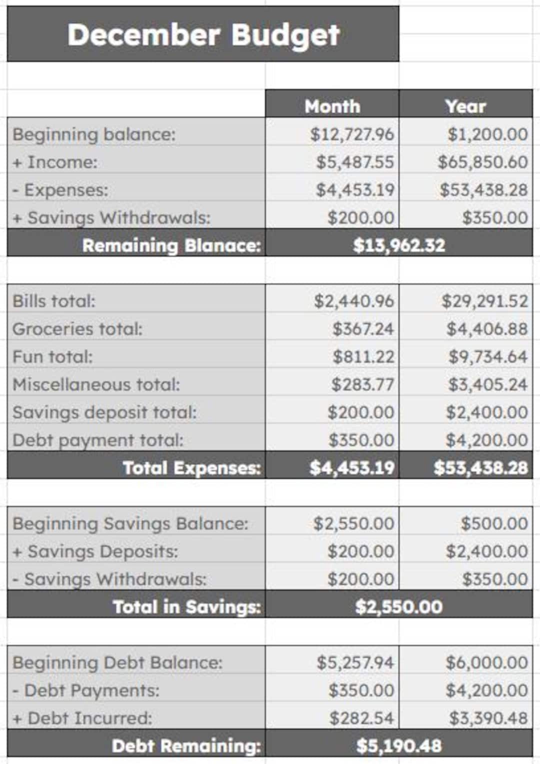 GRAY Basic Personal Budget Calculator - Etsy