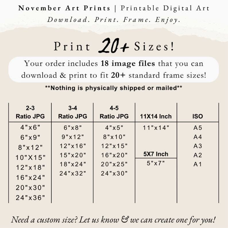 May include: A chart showing different print sizes for digital art prints. The chart includes standard frame sizes in inches, such as 4x6, 6x9, 8x12, 10x15, 12x18, 16x24, 20x30, and 24x36. The chart also includes ISO paper sizes, such as A5, A4, A3, A2, and A1.