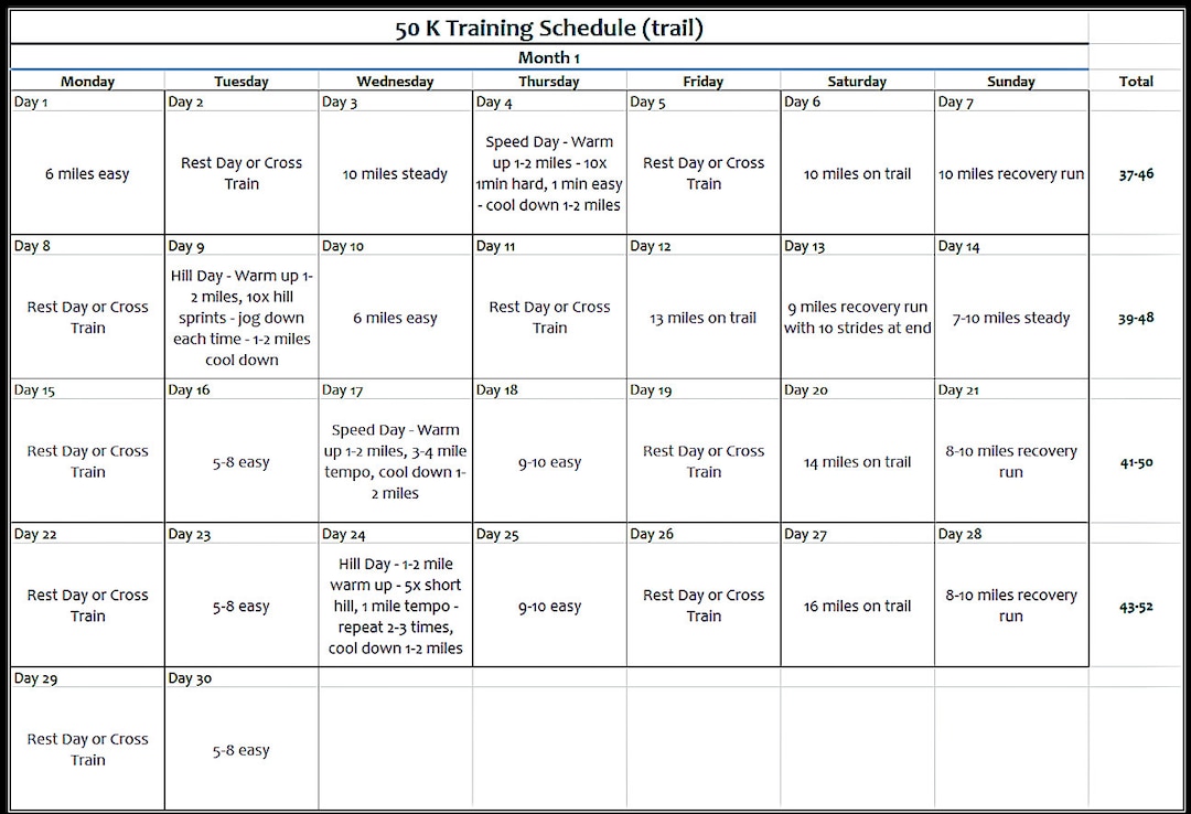 FREE 50K Mile) Ultra Marathon Training Schedule, Trail Race