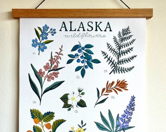 Alaska Wildflowers Canvas Wall Hanging Tapestry