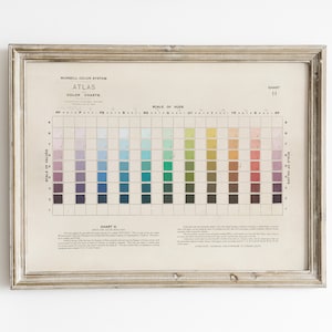 Kunst aan de muur kleurenkaart, educatieve kunstposter, vintage schoolkaart, regenboog kunst aan de muur, antieke schoolgebouw kunstprint, kunstenaarsprint