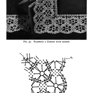 Puede incluir: Una ilustraci&oacute;n en blanco y negro que muestra c&oacute;mo crear una esquina en encaje usando un espejo. La ilustraci&oacute;n muestra el patr&oacute;n del encaje y la colocaci&oacute;n del espejo. El texto de la imagen dice "FIG. 31. PLANNING A CORNER WITH MIRROR" y "FIG. 32. PATTERN OF RESULTING CORNER".