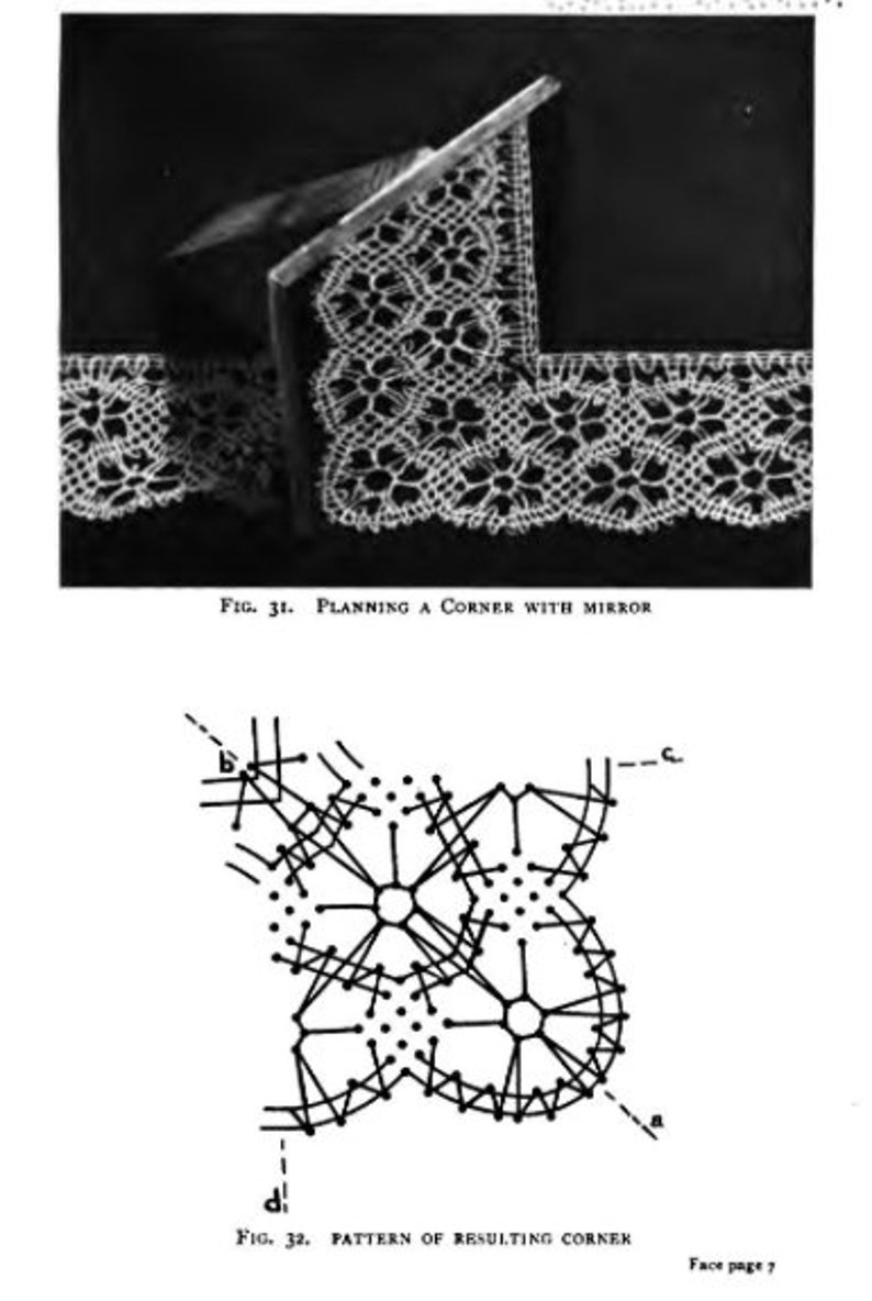 Puede incluir: Una ilustraci&oacute;n en blanco y negro que muestra c&oacute;mo crear una esquina en encaje usando un espejo. La ilustraci&oacute;n muestra el patr&oacute;n del encaje y la colocaci&oacute;n del espejo. El texto de la imagen dice "FIG. 31. PLANNING A CORNER WITH MIRROR" y "FIG. 32. PATTERN OF RESULTING CORNER".