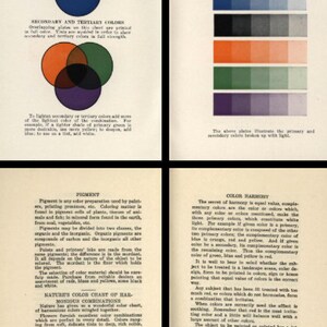 Peut inclure: Une illustration vintage des couleurs primaires et secondaires, avec un cercle chromatique montrant la relation entre les couleurs. Le texte explique le concept d'harmonie des couleurs et comment utiliser les couleurs compl&eacute;mentaires.