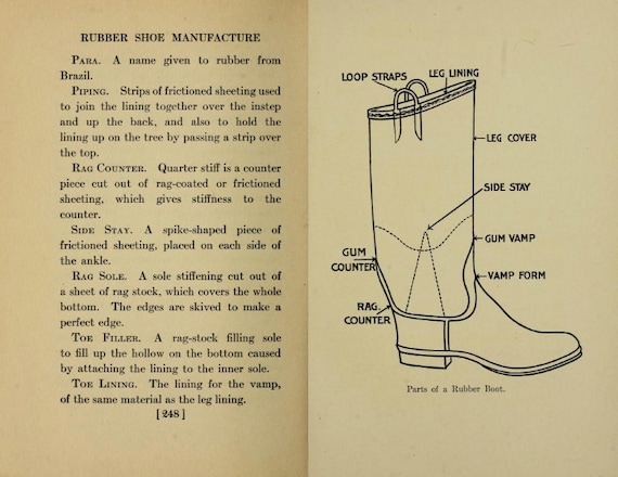 A Vintage MANUAL of SHOEMAKING Rare Illustrated How to Make