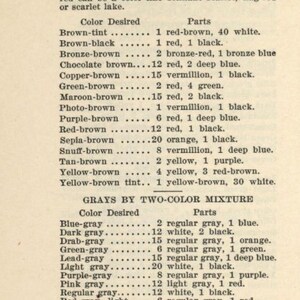 Peut inclure: Une page d'un livre vintage montrant des instructions de m&eacute;lange de couleurs pour les couleurs de peinture brunes et grises. La page liste la couleur d&eacute;sir&eacute;e et les parties de chaque couleur n&eacute;cessaires pour cr&eacute;er la nuance d&eacute;sir&eacute;e.