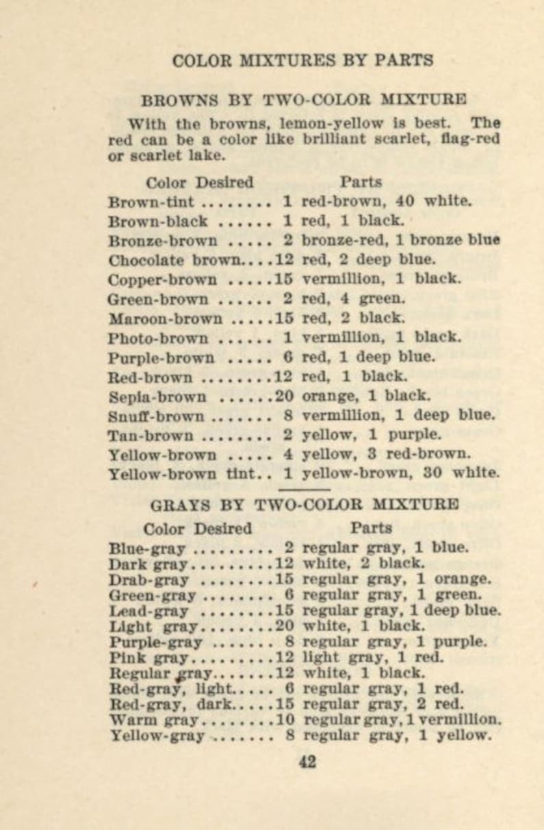 Peut inclure: Une page d'un livre vintage montrant des instructions de m&eacute;lange de couleurs pour les couleurs de peinture brunes et grises. La page liste la couleur d&eacute;sir&eacute;e et les parties de chaque couleur n&eacute;cessaires pour cr&eacute;er la nuance d&eacute;sir&eacute;e.
