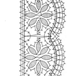 Puede incluir: Dibujo en blanco y negro de un patr&oacute;n de encaje con el texto "PATTERN NO. 27". El patr&oacute;n presenta una serie de motivos florales repetitivos.