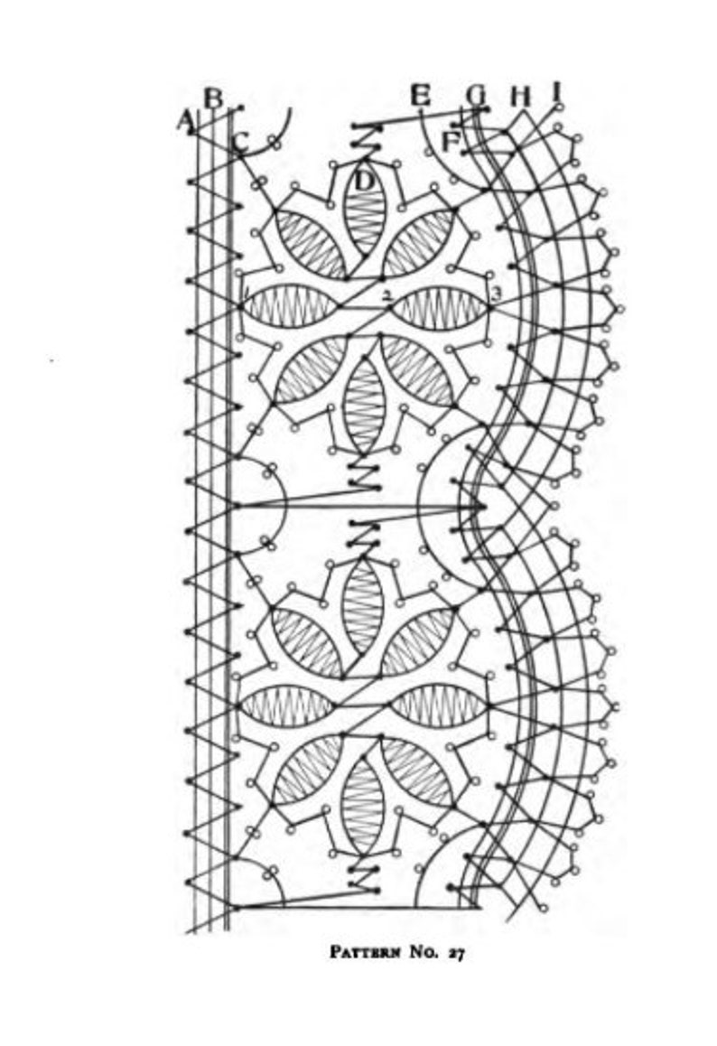 Puede incluir: Dibujo en blanco y negro de un patr&oacute;n de encaje con el texto "PATTERN NO. 27". El patr&oacute;n presenta una serie de motivos florales repetitivos.