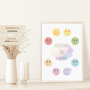 Gefühlsposter A4 – Emotionen verstehen & benennen | Wanddeko für Kita | Praxis | Kinderzimmer | Gefühle Poster für Kinder | Gefühlsbarometer