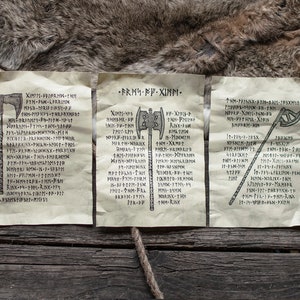 3 Arms of the Dwarves Scrolls - Scrolls from the Realm of Tolkien