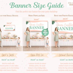 The image is a banner size guide that provides information on the ideal banner size for different occasions, such as parties, birthdays, and photo backdrops. It includes three different banner sizes and corresponding images of people standing in front of them.