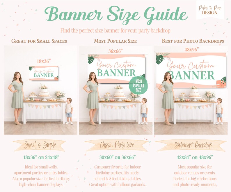The image is a banner size guide that provides information on the ideal banner size for different occasions, such as parties, birthdays, and photo backdrops. It includes three different banner sizes and corresponding images of people standing in front of them.