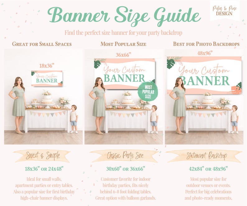 The image is a banner size guide that provides information on the ideal banner size for different occasions, such as parties, birthdays, and photo backdrops. It includes three different banner sizes and corresponding images of people standing in front of them.