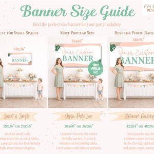 The image is a banner size guide that provides information on the ideal banner size for different occasions, such as parties, birthdays, and photo backdrops. It includes three different banner sizes and corresponding images of people standing in front of them.