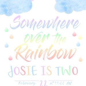Puede incluir: Una invitaci&oacute;n en colores pastel con un arco&iacute;ris, nubes y gotas de lluvia. El texto dice "Somewhere over the Rainbow" y "Josie is Two". Los detalles incluyen la fecha, la hora y el lugar de una fiesta de cumplea&ntilde;os.