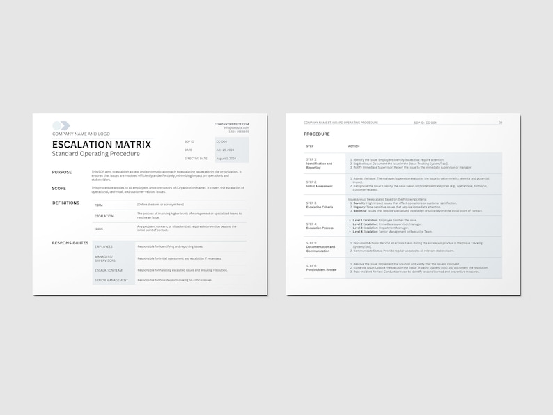 Comprehensive 4 Page Standard Operating Procedure | Escalation Matrix ...