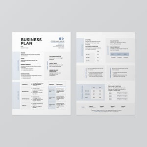 Szablon planu biznesowego (przód + tył) | Jednostronicowy plan biznesowy | Propozycja startupu | Mały plan biznesowy | Dostosowywalny szablon Canva