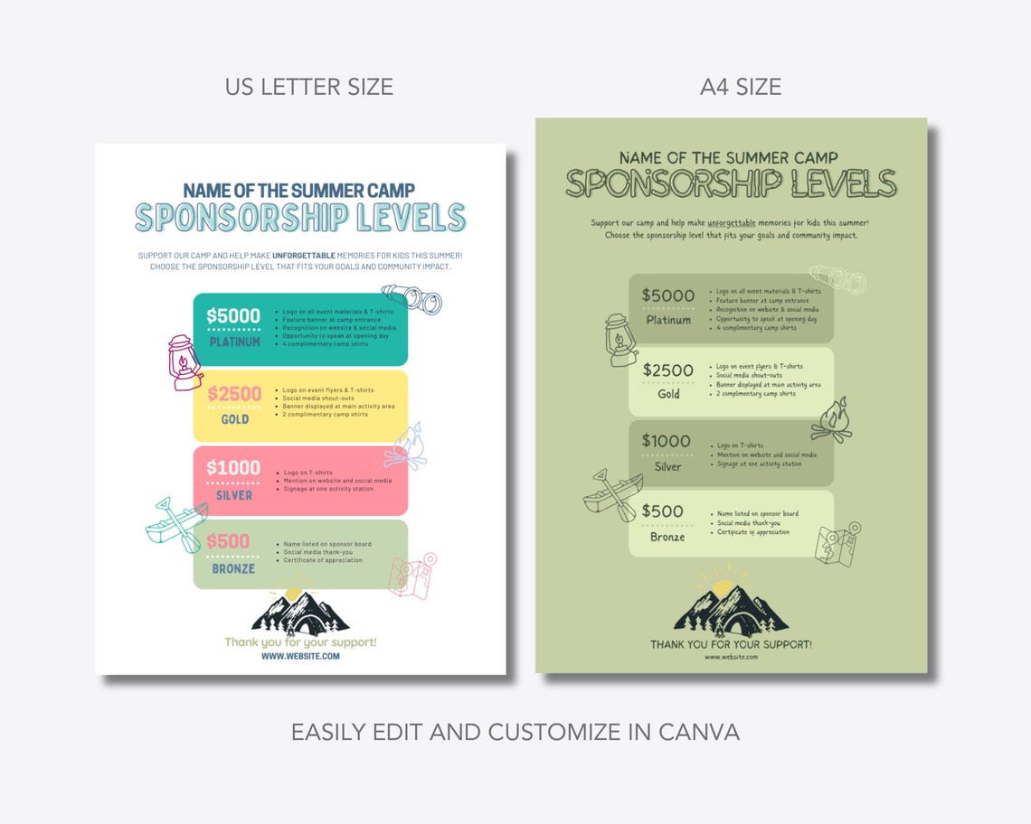 Summer Camp Sponsorship Package Template | Camp Sponsor | Customizable ...