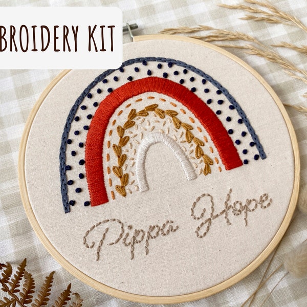 Embroidery Hoop Etsy Australia