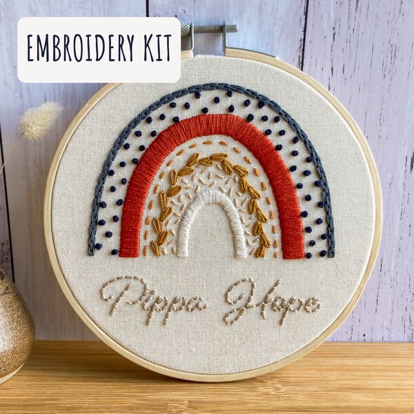 Embroidery Kit Etsy Australia