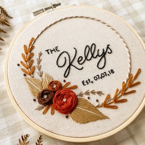 Personalised Name Embroidery Pattern, Perfect for Name Announcements or ...