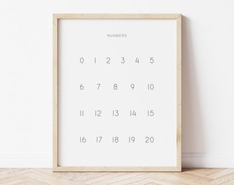 Numbers Print DOWNLOAD | educational poster, numbers chart, numbers poster, preschool printable, count, learn numbers, printable wall art