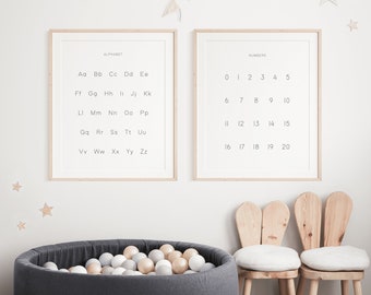 Alphabet & Numbers Prints DOWNLOAD | educational posters, abc chart, alphabet poster, numbers poster, preschool printable