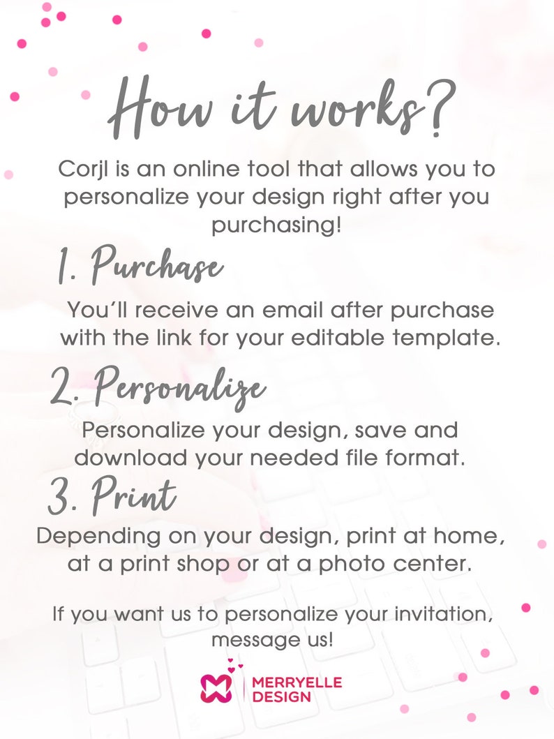 May include: A white and pink graphic detailing the steps to use an online design tool. The text reads "How it works?" and outlines the process: purchase, personalise, and print. The image also features the Merryelle Design logo.