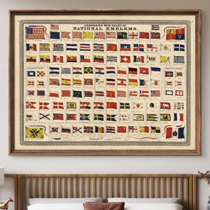 Johnson&#39;s New Chart of National Emblems 1870, Victorian-era flag home decor reprint   - 4 large/XL sizes up to 48&quot; x 36&quot;