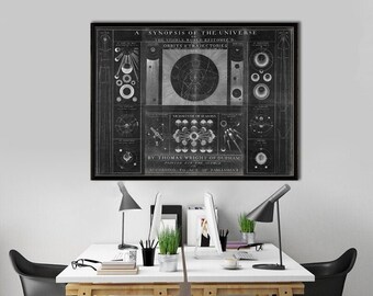 1742 Synopsis of the Universe reprint, Astronomy map reprint  - Star chart - 4 sizes up to 48"x36"- 3 color choices - sold unframed