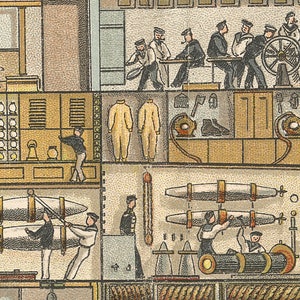 Pode incluir: Uma ilustra&ccedil;&atilde;o vintage do interior de um submarino com marinheiros de uniforme realizando v&aacute;rias tarefas. A cena inclui um painel de controle, trajes de mergulho, torpedos e uma grande roda.