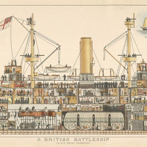 Pode incluir: Uma ilustra&ccedil;&atilde;o em corte transversal de um encoura&ccedil;ado brit&acirc;nico, mostrando o funcionamento interno e o layout do navio. A ilustra&ccedil;&atilde;o inclui detalhes dos canh&otilde;es, motores e alojamentos da tripula&ccedil;&atilde;o do navio. O texto na parte inferior da ilustra&ccedil;&atilde;o diz "A BRITISH BATTLESHIP 1894. Naval Warfare."